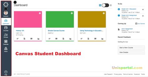 umw canvas|uw canvas log in student.